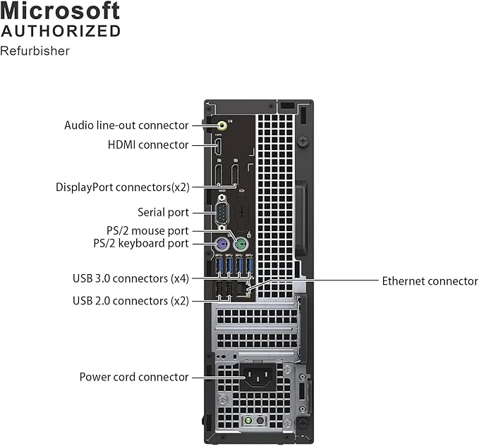 Dell  Optiplex 7050 SFF Desktop PC Intel i7-7700 4-Cores 3.60GHz 32GB DDR4 1TB SSD WiFi BT HDMI Duel Monitor Support Windows 11 Pro Excellent Condition