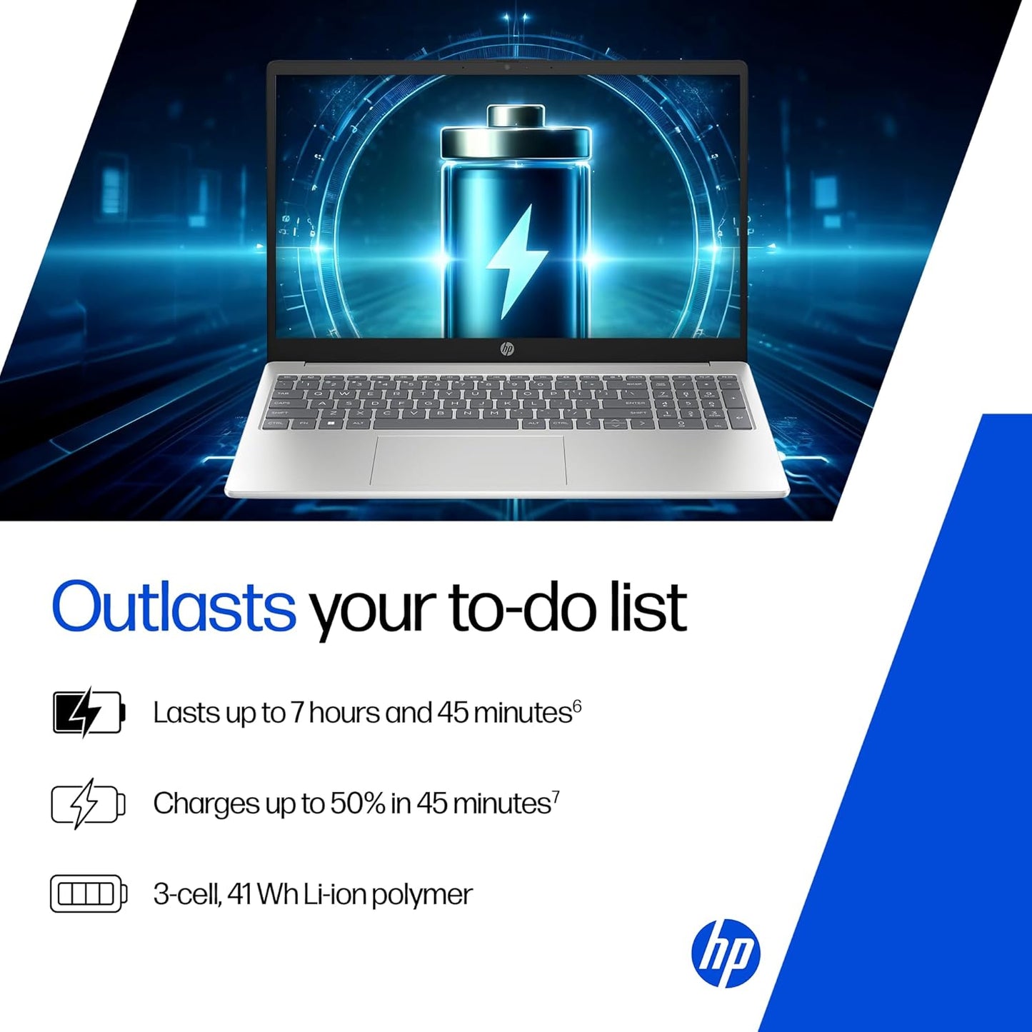 HP 15, Intel Core 5-120U laptop (16GB DDR4, 512GB SSD) FHD, Anti-Glare, Micro-Edge, 15.6''/39.6cm, Win11, Silver,1.59kg, FHD Camera w/privacy shutter (Open Box)