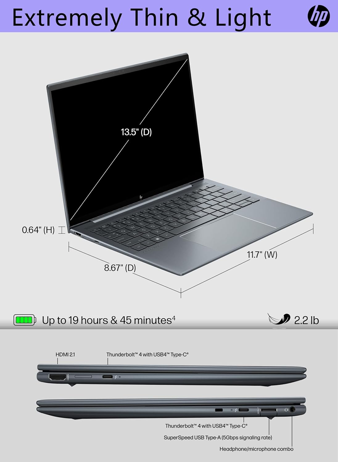 HP Dragonfly G4 13.5" WUXGA 400 Nits Touchscreen Slim & Light Laptop - Intel Evo Core i7-1355U - Thunderbolt4 – Backlit - 32GB - Win11 Pro W/HDMI (32GB RAM |1TB PCIE SSD)(Open Box) (Renewed)