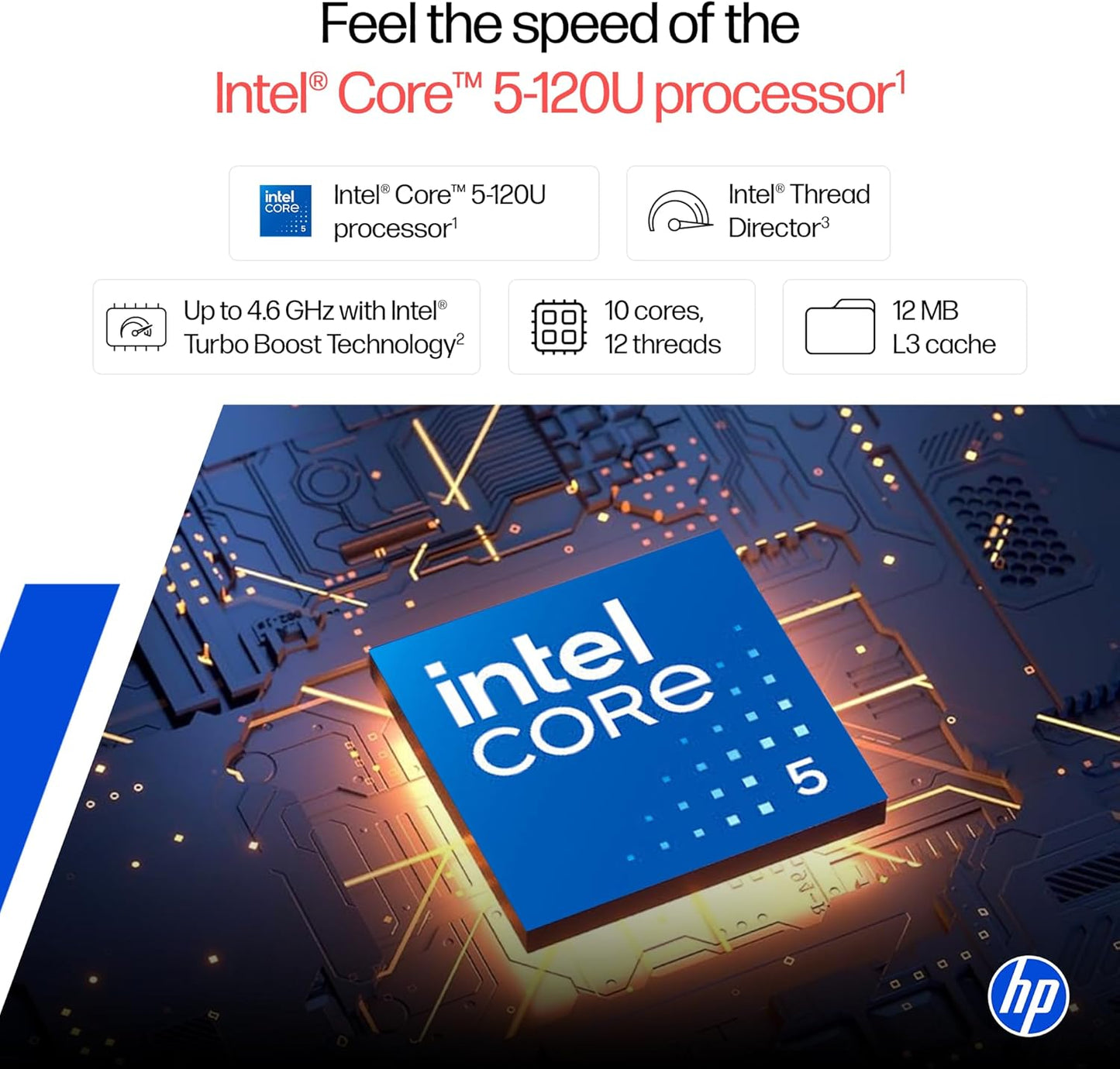 HP 15, Intel Core 5-120U laptop (16GB DDR4, 512GB SSD) FHD, Anti-Glare, Micro-Edge, 15.6''/39.6cm, Win11, Silver,1.59kg, FHD Camera w/privacy shutter (Open Box)
